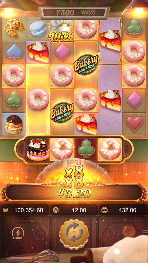 Oven multiplier at x8 on 7,500 ways