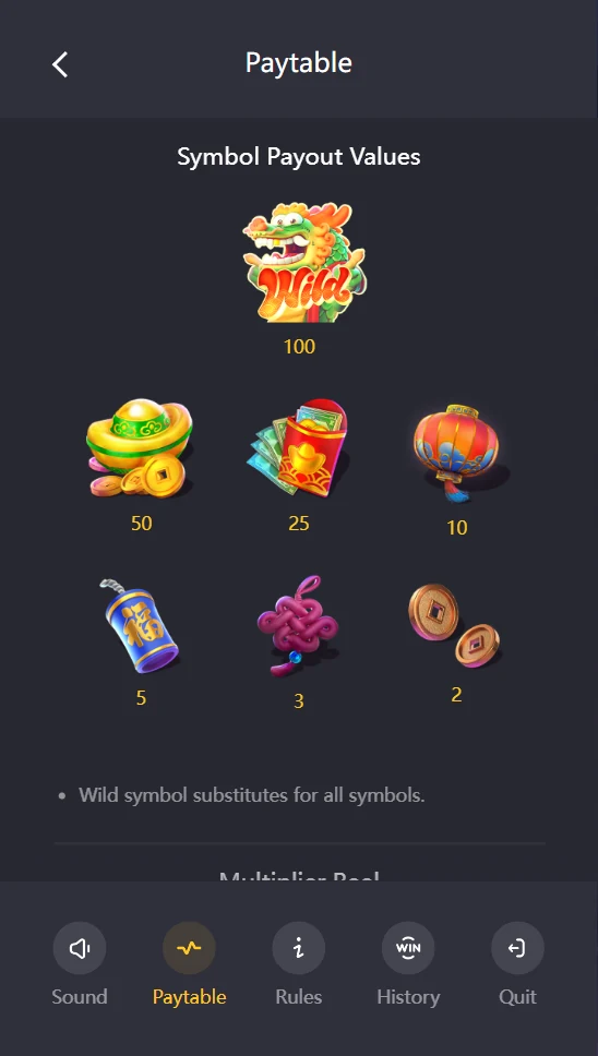 Fortune Dragon paytable symbol payouts