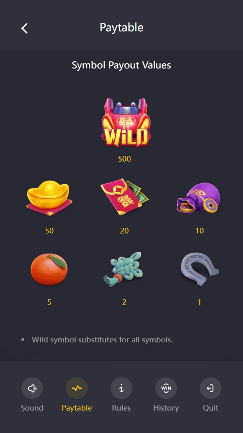 Fortune Horse paytable symbol values
