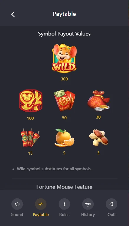Fortune Mouse paytable symbol values