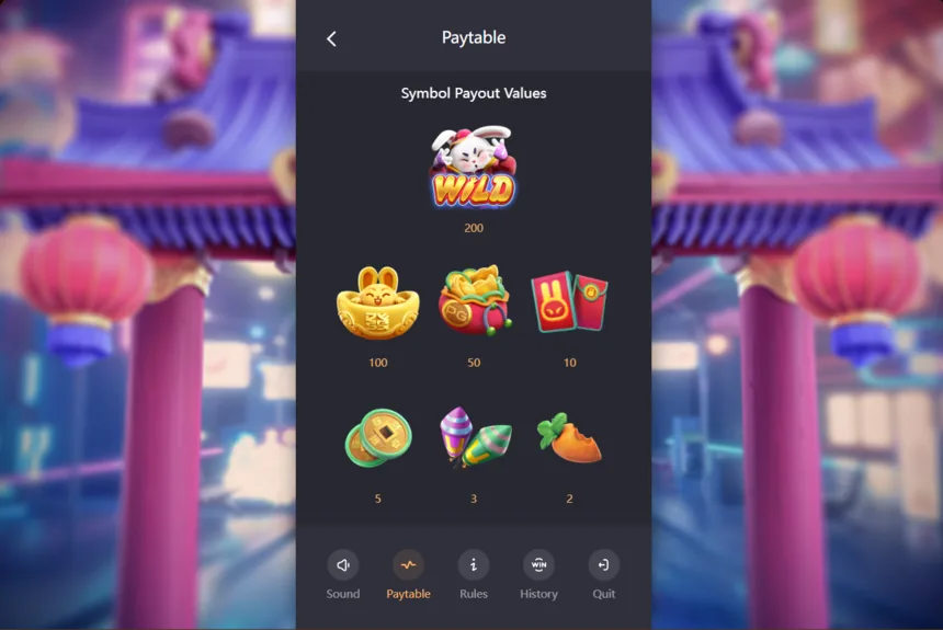 Fortune Rabbit slot paytable and symbol values