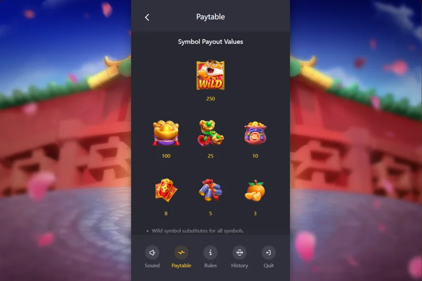 Fortune Tiger slot paytable and symbol values