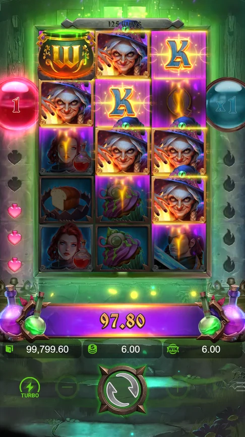 Hansel and Gretel witches pay 97.80