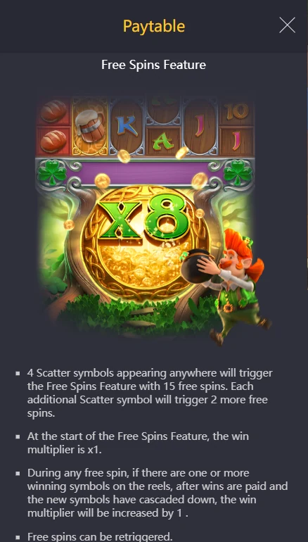 Leprechaun Riches free spins multiplier rules