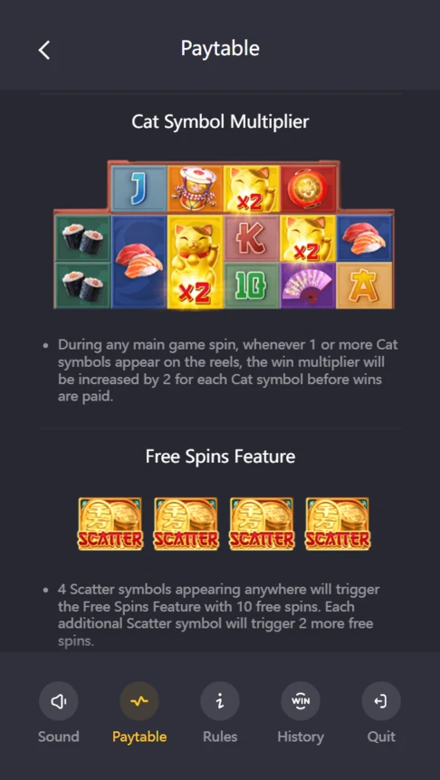 Lucky Neko cat symbol multiplier x2