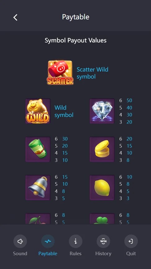 Lucky Piggy paytable diamond to card symbols