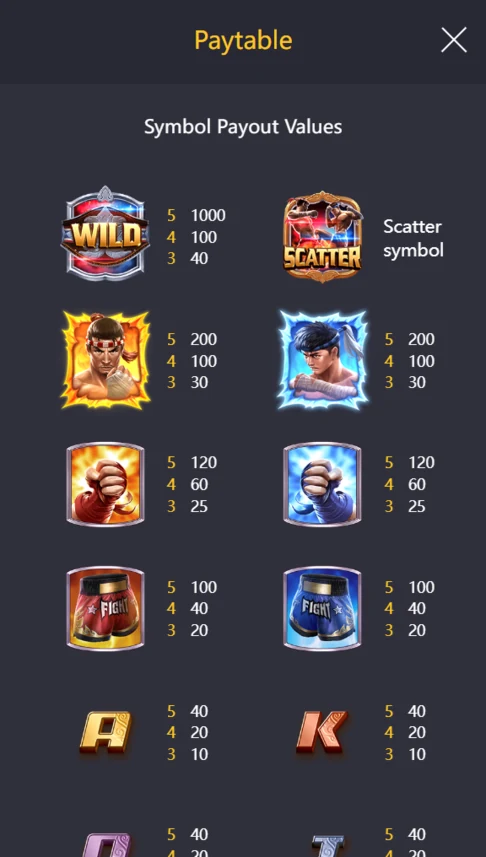 Muay Thai Champion paytable red blue