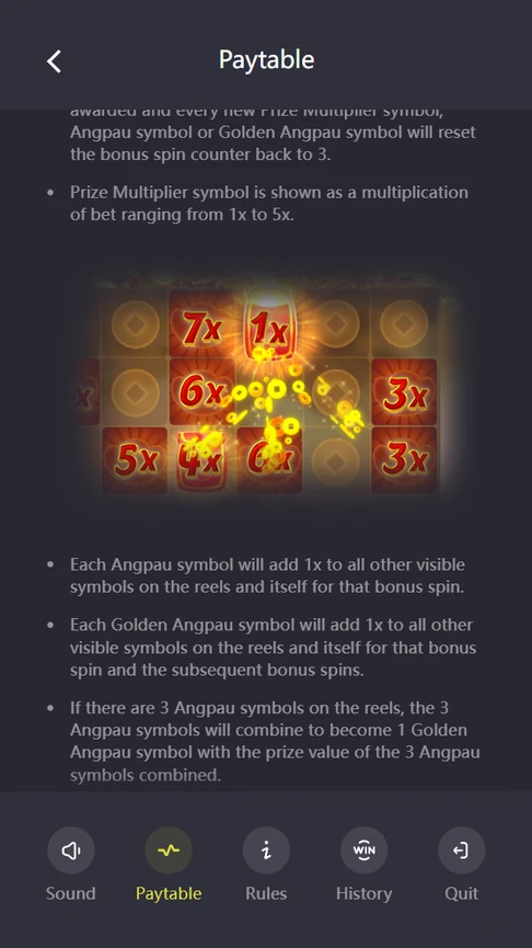 Prosperity Fortune Tree bonus feature rules
