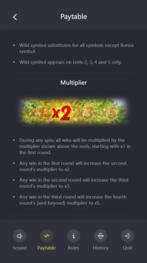 Prosperity Fortune Tree multiplier rules page