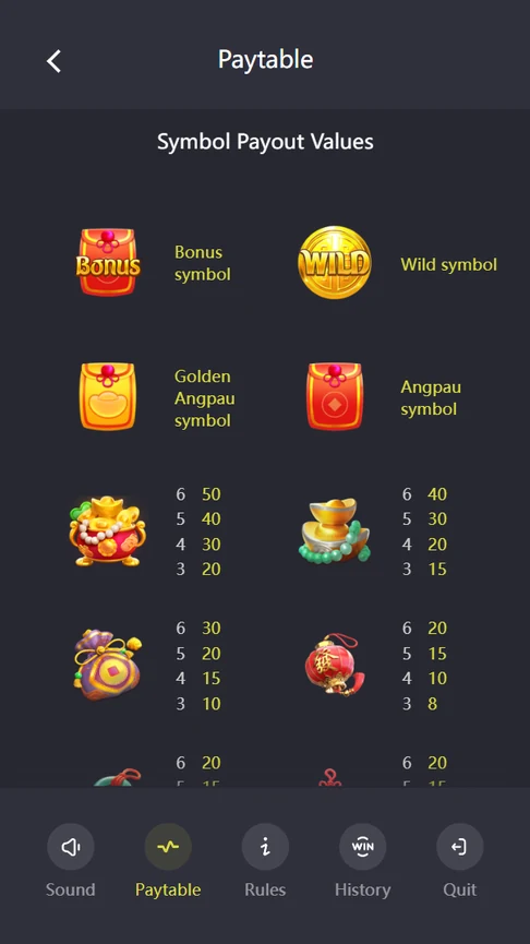 Prosperity Fortune Tree paytable symbol values