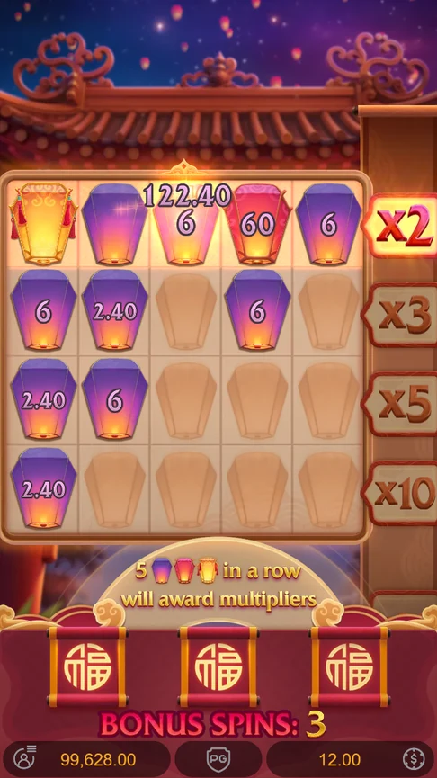 Prosperity Lanterns bonus row paid at x2