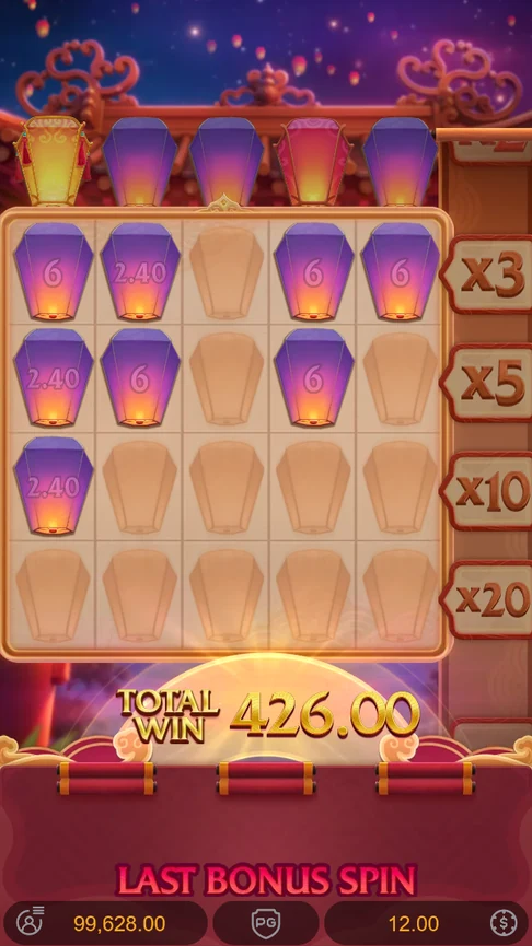 Prosperity Lanterns Bonus Feature total 426.00