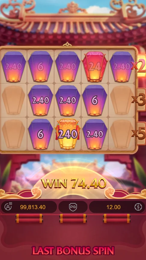 Prosperity Lanterns Mini Bonus top row x2