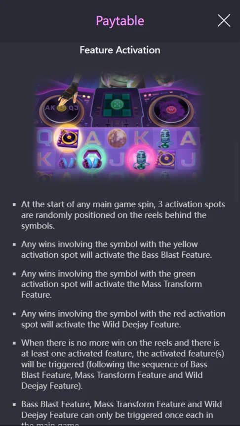 Rave Party Fever activation spots rules