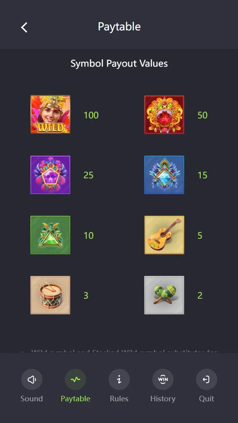Rio Fantasia paytable carnival symbol values