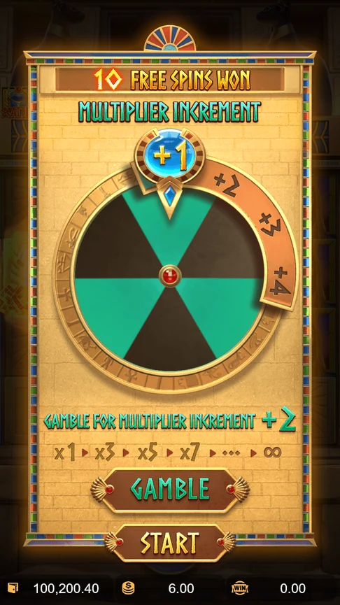 Secrets of Cleopatra free spins gamble wheel