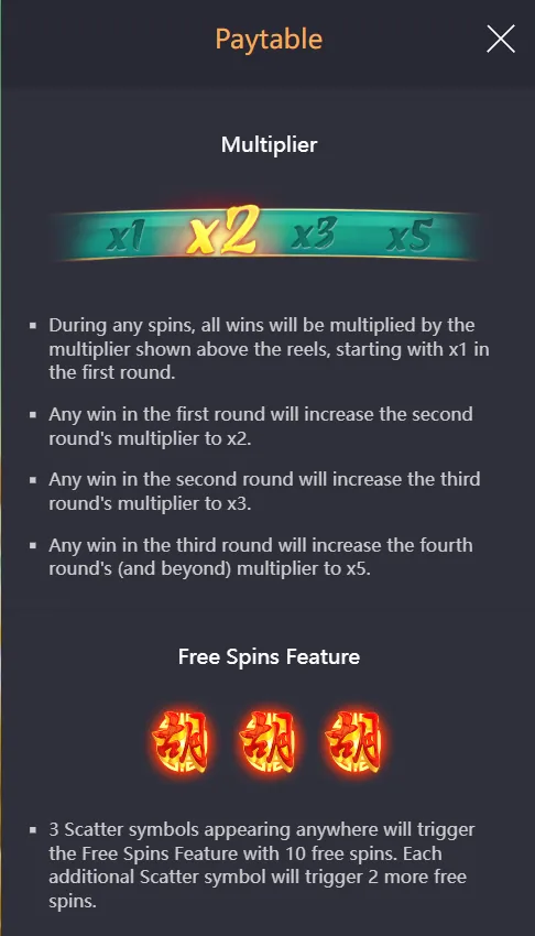 Mahjong Ways 2 progressive win multiplier ladder