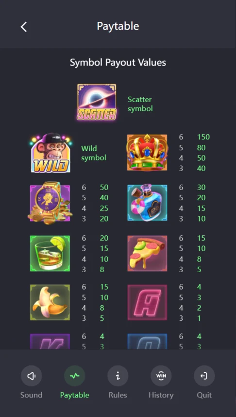 Wild Ape 3258 paytable symbol payouts