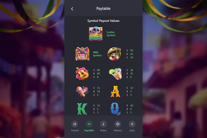 Wild Bandito slot paytable and symbol values