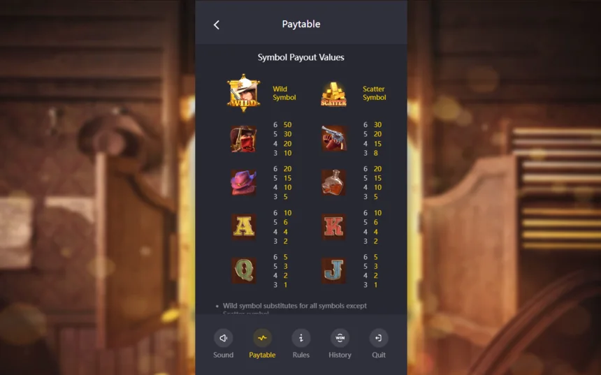 Demo slot Wild Bounty paytable and symbol values