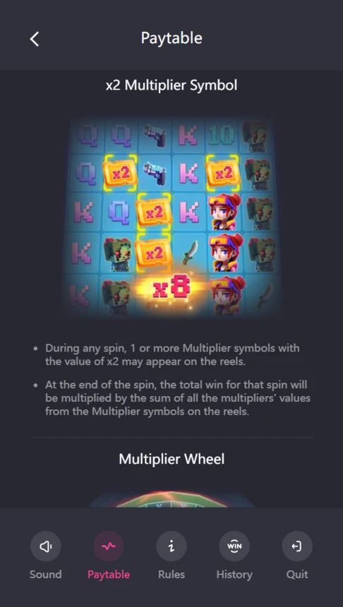 Zombie Blasters x2 multiplier symbols sum